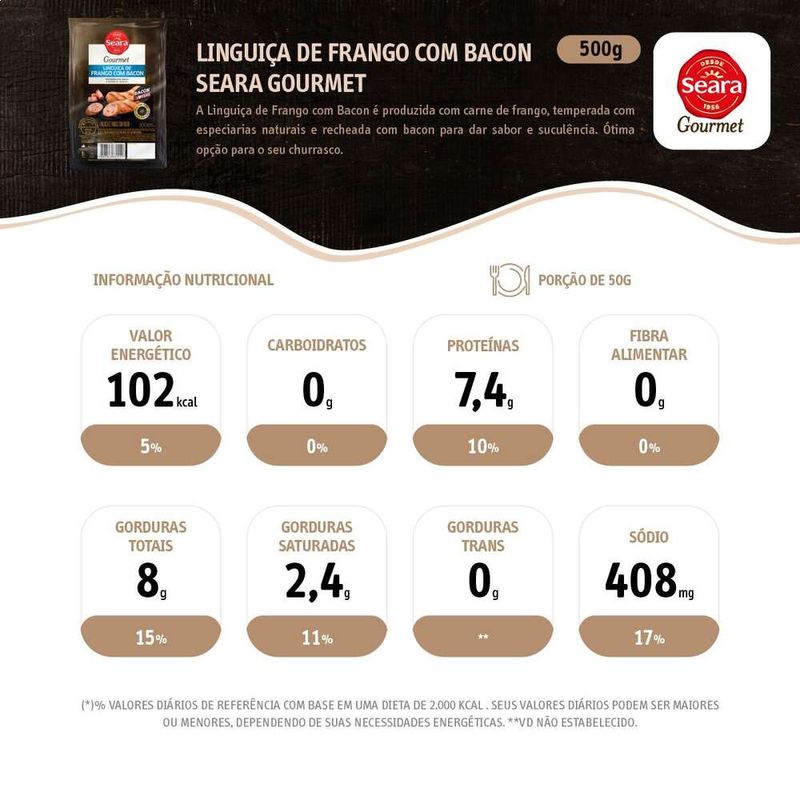 Linguica-De-Frango-Com-Bacon-Seara-Gourmet-A-Vacuo-500g