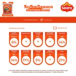 Linguica-Alho-e-Ervas-Churrasco-Seara-600g