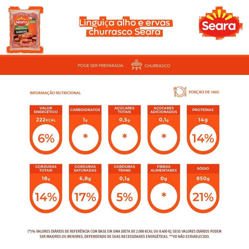 Linguica-Alho-e-Ervas-Churrasco-Seara-600g