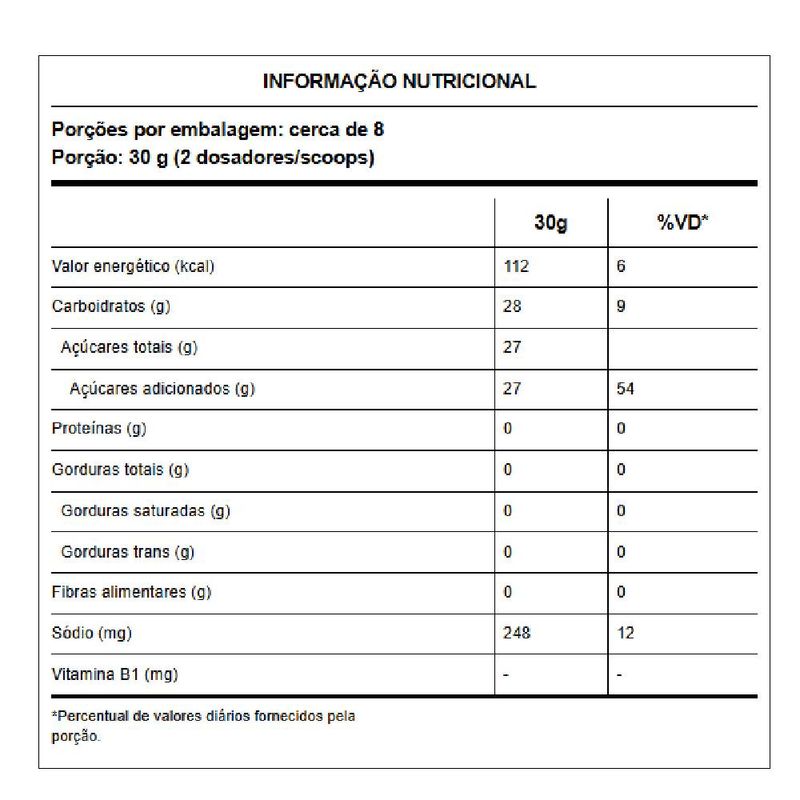 Suplemento-Alimentar-Energy-Fit-Hydra-Limao-Parmalat-250g