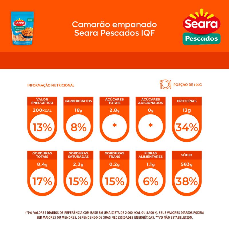 CAMARAO-EMPANADO-SEARA-IQF-300G