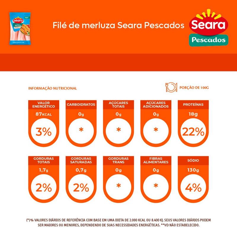 File-de-Merluza-Seara-IQF-500g