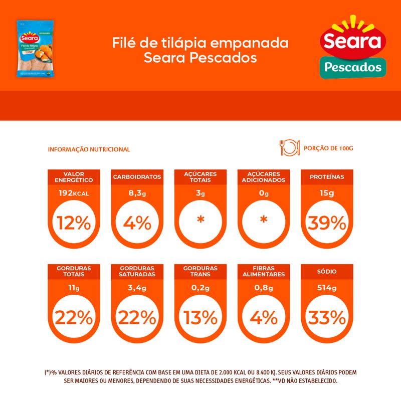 File-de-Tilapia-Empanado-Seara-IQF-400g