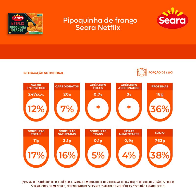 Pipoquinha-de-Frango-Seara-275g