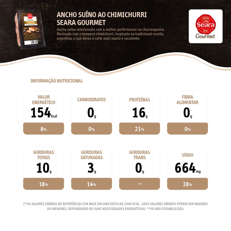 Ancho-Suino-ao-Chimichurri-Seara-Gourmet-1kg