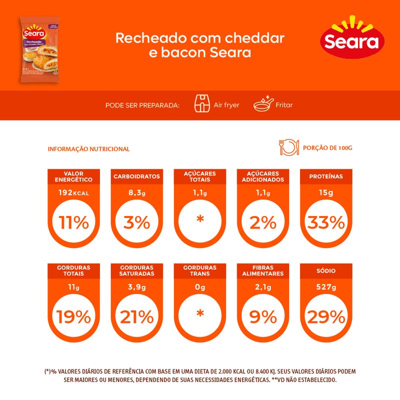 Empanado-de-Frango-Cheddar-e-Bacon-Seara-110g