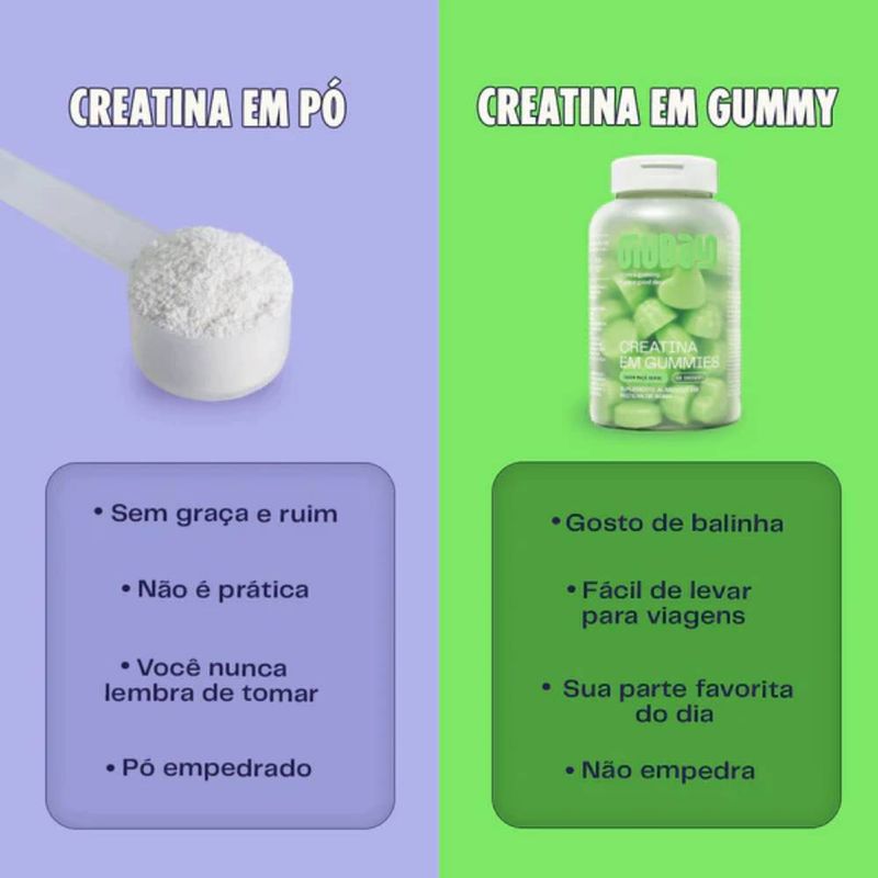 Gummy-Creatina-Guday-Maca-Verde-60-Unidades