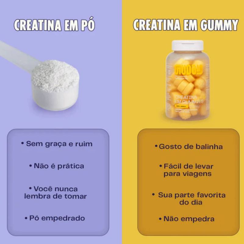 Gummy-Creatina-Guday-Laranja-60-Unidades