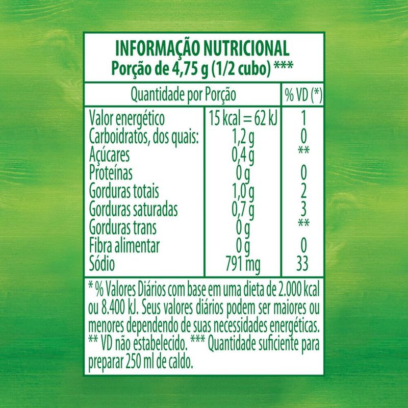 Caldo-De-Bacon-E-Louro-Knorr-Caixa-Com-6-Tabletes-57g