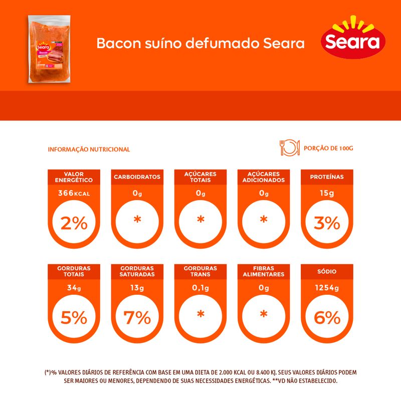 Bacon-Suino-Defumado-Seara-500g
