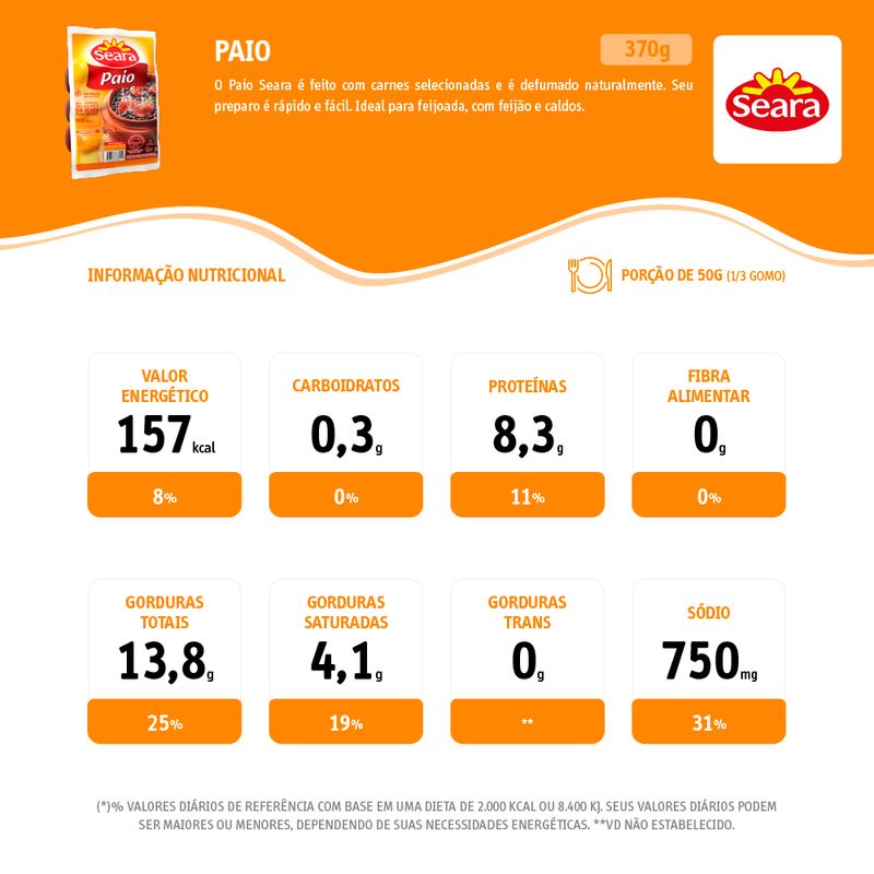 Linguica-De-Paio-Seara-A-Vacuo-370g