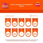 Arroz-Carreteiro-Panelinhas-Seara-300g