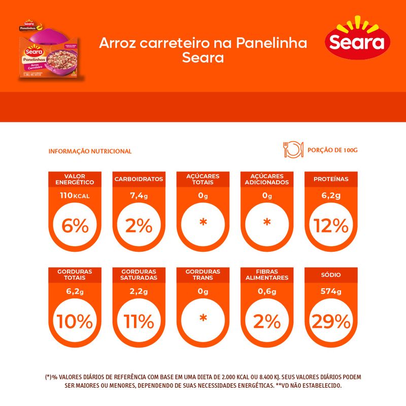 Arroz-Carreteiro-Panelinhas-Seara-300g