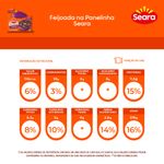 Feijoada-com-Calabresa-Panelinhas-Seara-300g