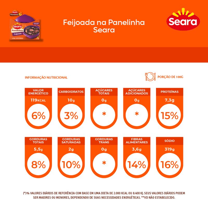 Feijoada-com-Calabresa-Panelinhas-Seara-300g