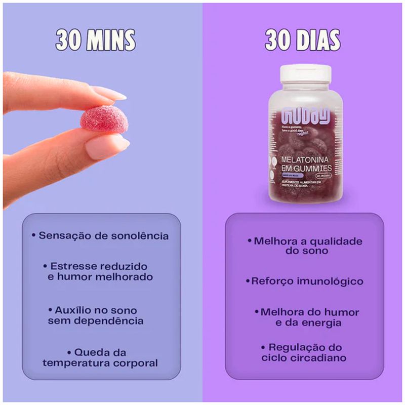 Gummy-Melatonina-Guday-Uva-Roxa-60-Unidades