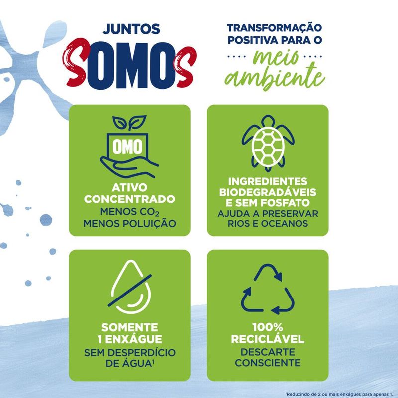 Sabao-Em-Po-Omo-Puro-Cuidado-Caixa-16