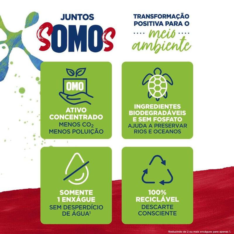 Sabao-em-Po-Omo-Lavagem-Perfeita-22kg
