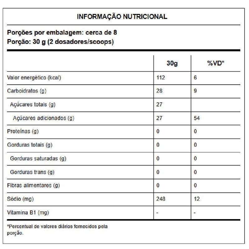 Bebida-Proteica-Parmalat-WheyFit-Abacate-250ml