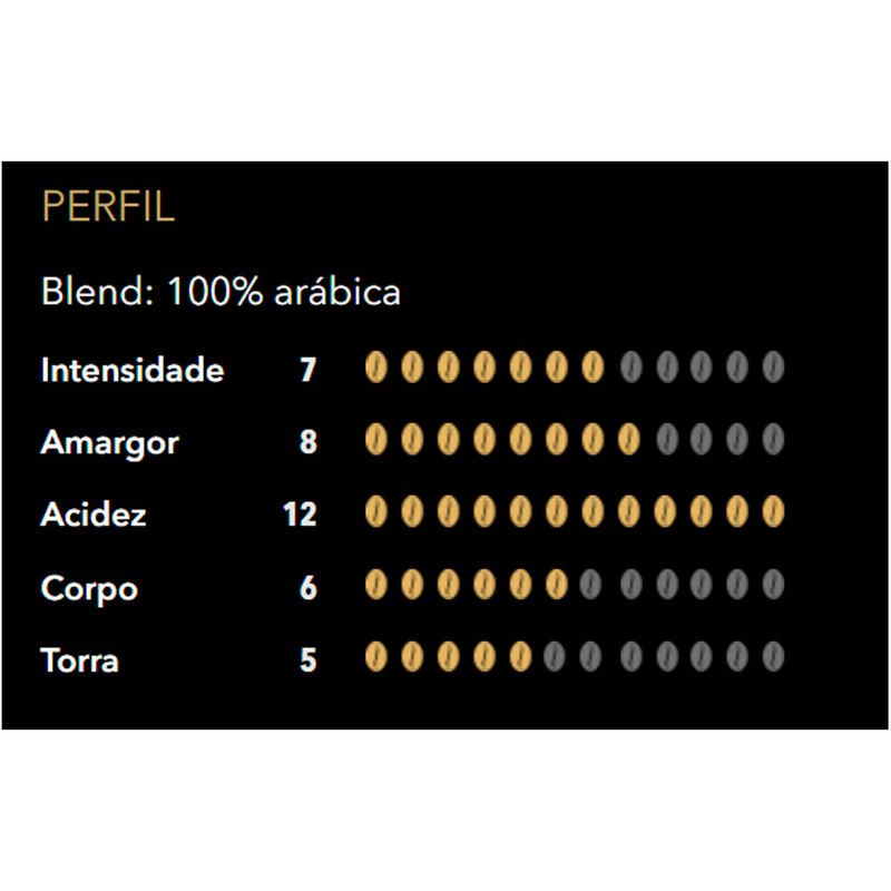 Capsulas-de-Cafe-Lor-Espresso-Guatemala-Caixa-com-10-Unidades-52-g