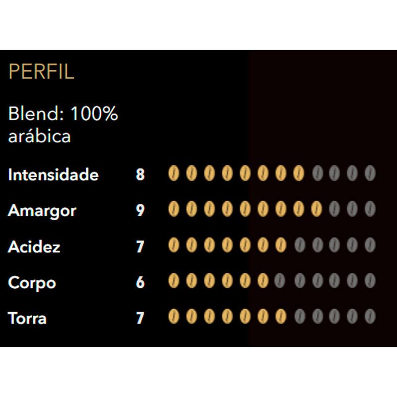 Capsulas-De-Cafe-LOr-Espresso-Caramelo-Caixa-52g-com-10-Unidades