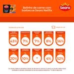 BOLINHO-CARNE-SUINA-SEARA-270G