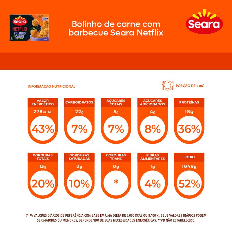 BOLINHO-CARNE-SUINA-SEARA-270G