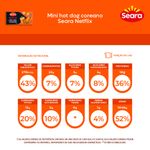 HOT-DOG-COREANO-SEARA-245G