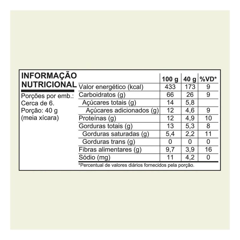 Granola-Sem-Adicao-de-Acucar-Mae-Terra-Frutas-e-Mel-250g