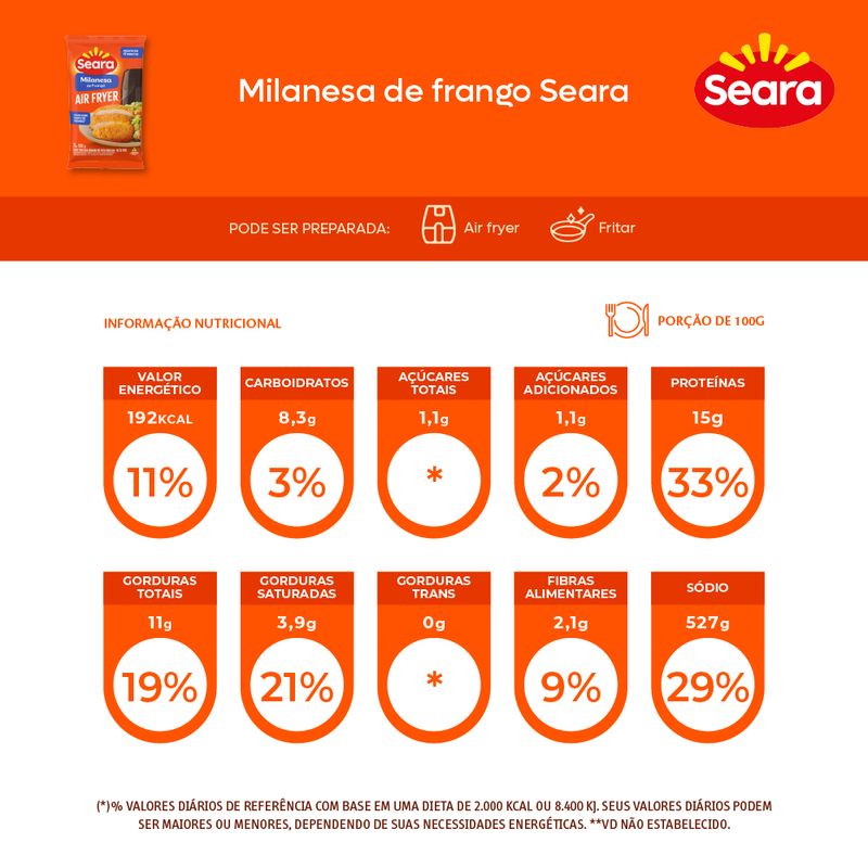 EMPANADO-DE-FRANGO-MILANESA-SEARA-100G