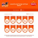Lasanha-Seara-Frango-Airfryer-300g