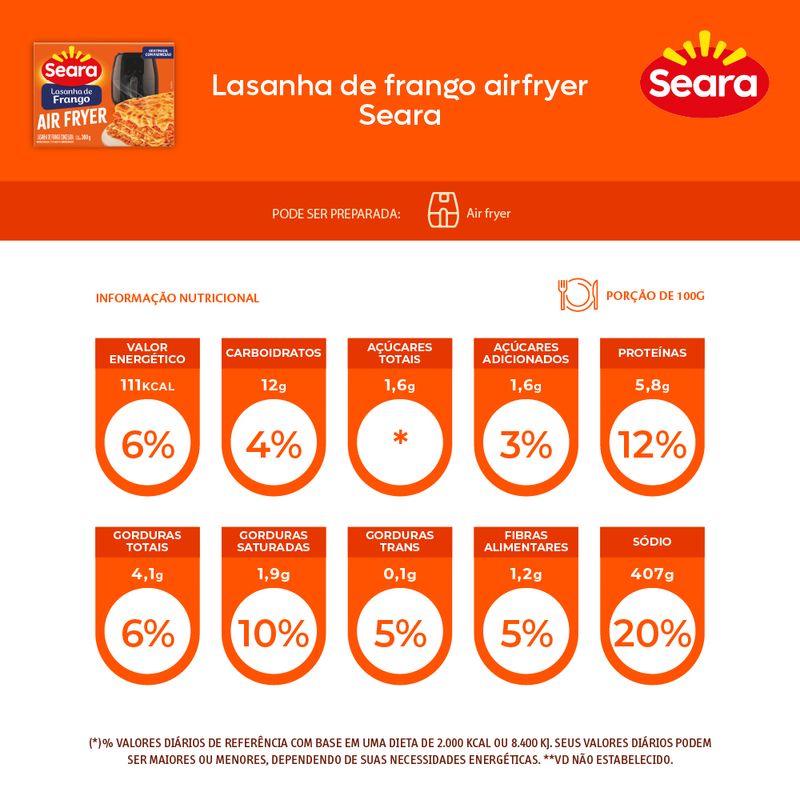 Lasanha-Seara-Frango-Airfryer-300g