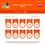 Lasanha-Seara-4-Queijos-Airfryer-300g
