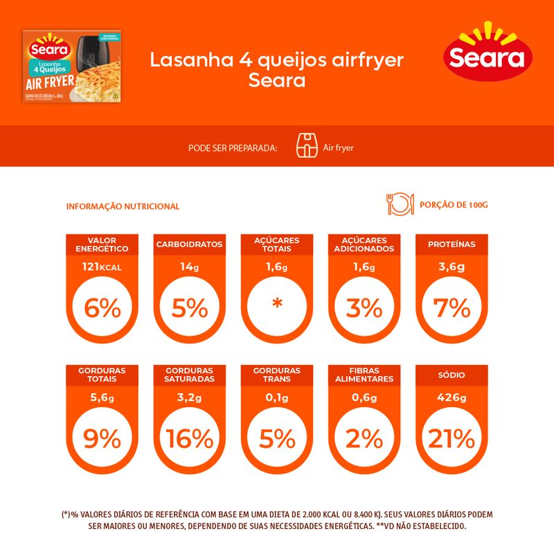 Lasanha-Seara-4-Queijos-Airfryer-300g
