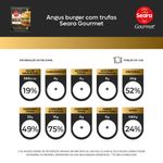 Angus-Burguer-Seara-Gourmet-com-Trufas-150g