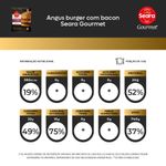 ANGUS-BURGUER-SEARA-GOURMET-BACON-150G