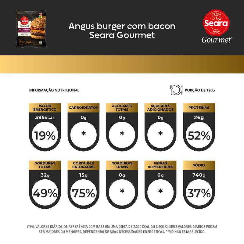ANGUS-BURGUER-SEARA-GOURMET-BACON-150G