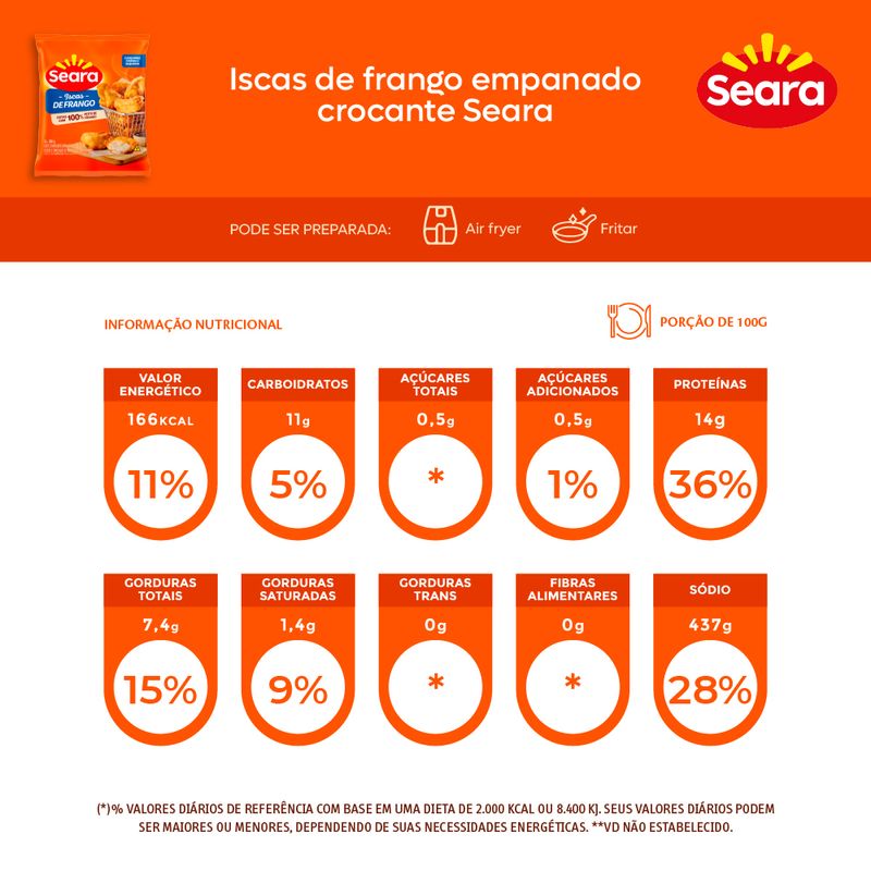 Iscas-de-Frango-Tradicional-Empanado-Crocante-Seara-300g