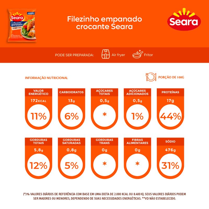 Filezinho-Empanado-Crocante-Seara-400g