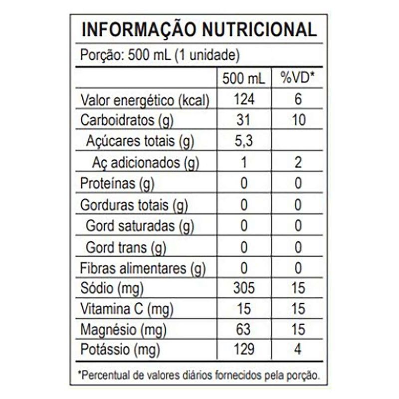 Isotonico-Natural-Jungle-Limonada-500ml