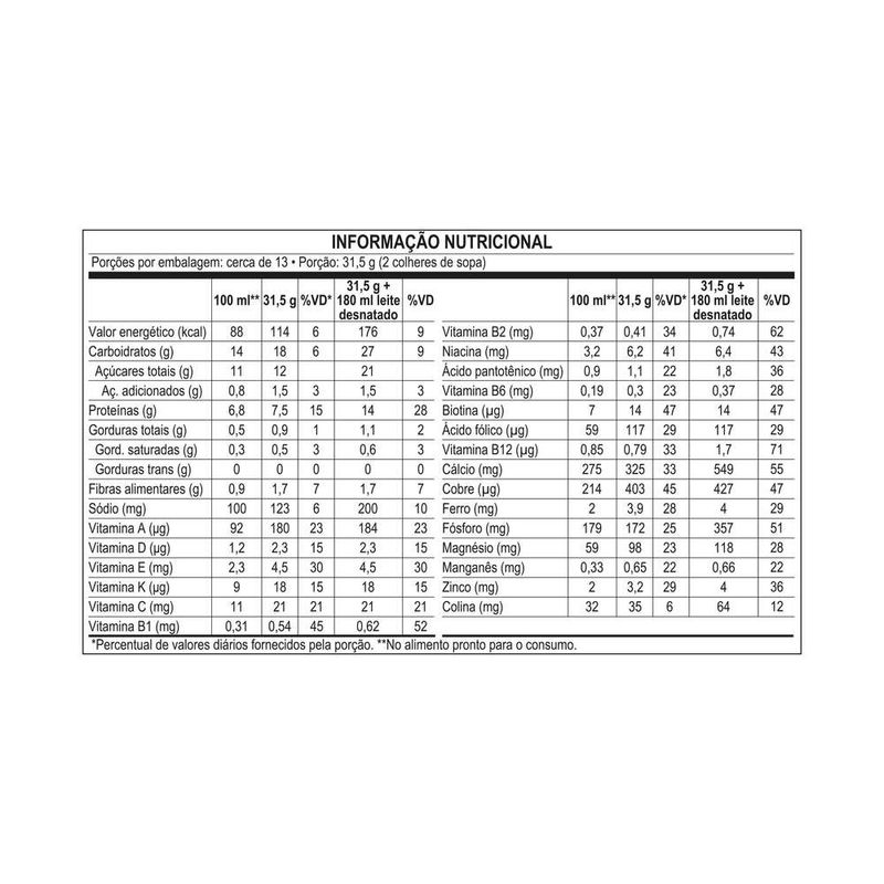 Suplemento-Alimentar-Nutren-Active-Baunilha-400g