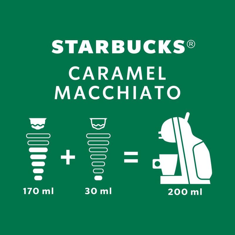 Capsulas-Starbucks-Caramel-Macchiato-1065g