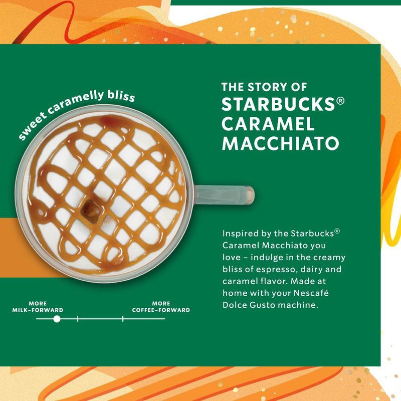 Capsulas-Starbucks-Caramel-Macchiato-1065g