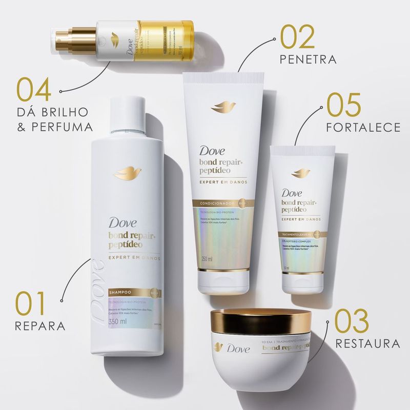 Oleo-Serum-Bifasico-Dove-Repair-110ml