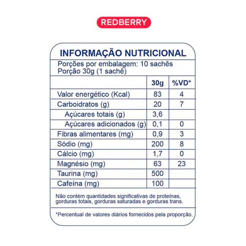 Nitrato-Gel-Dobro-Redberry-com-Cafeina-BT-400-30g