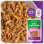 MAC-MEXIDONA-COGUMELO-100G