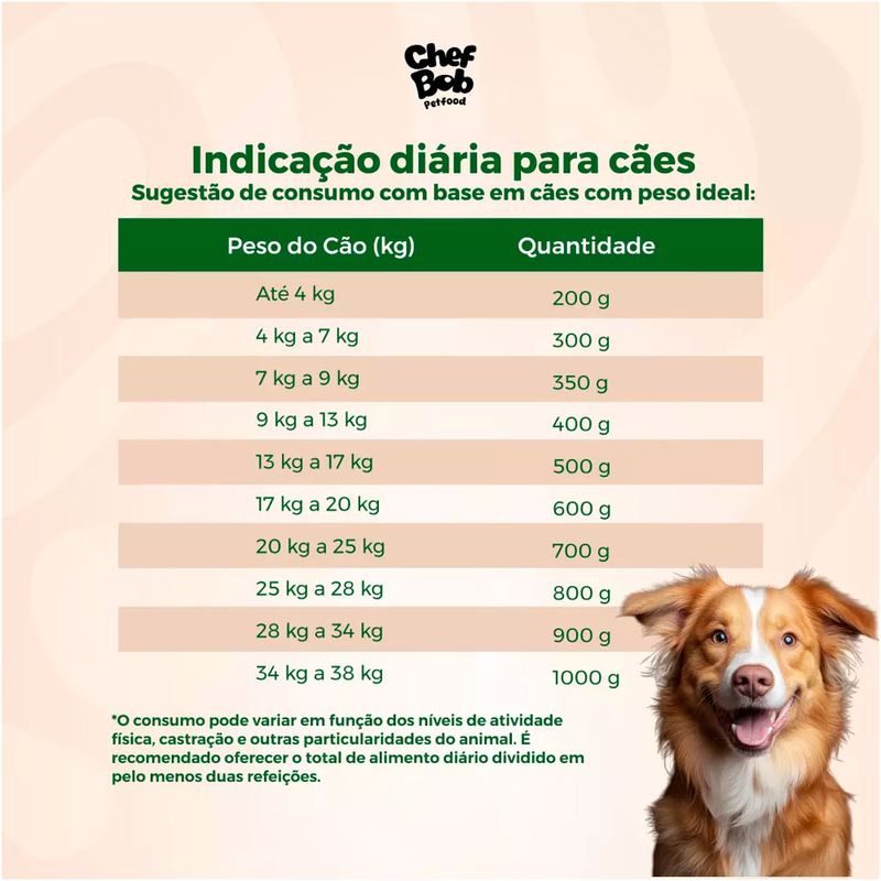 Comida-Pet-Congelada-Chef-Bob-Carne-com-Linhaca-350g