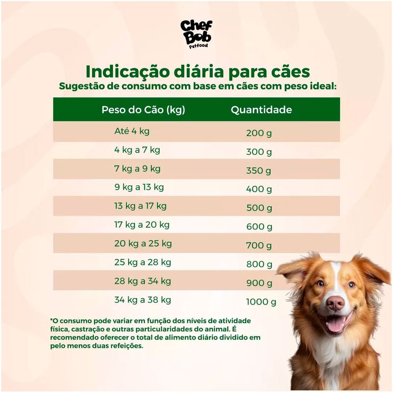 Comida-Pet-Congelada-Chef-Bob-Frango-com-Quiabo-350g